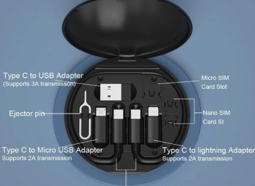 Versatile USB Data Cable Organizer with Storage Box